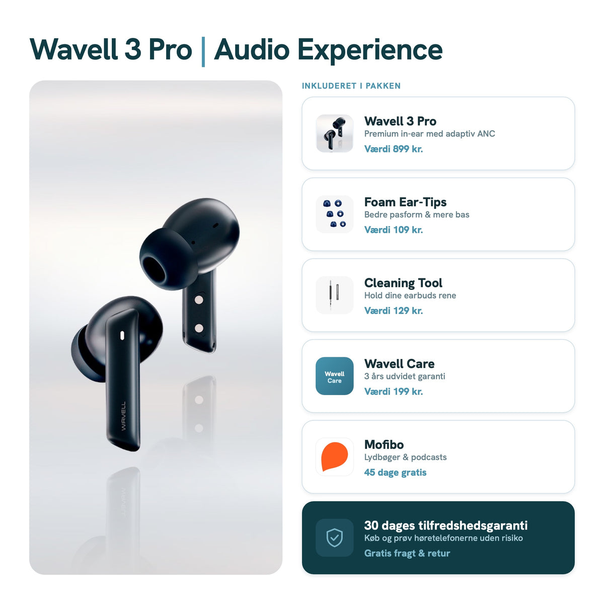 Wavell 3 Pro | Audio Experience pakke